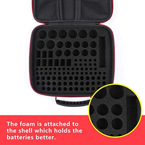 Glamgen battery Organizer Storage Case with Tester BT168 - Hard Case Holds 104 AA AAA C D 9V, Storage Box with Capacity Indicator (Batteries Not Included) - Image 5