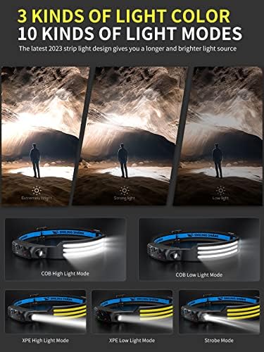 Smiling Shark LED Headlamp, 230°Wide Angle 3*White Light Strips The Brightest Head Lamp Rechargeable with Motion Sensor Waterproof Headlight for Camping Hiking Outdoor, Head-Lamp-LED-Frontale-Light - Image 3