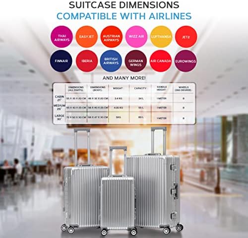 Flight Knight Premium Travel Suitcase - 8 Spinner Wheels - Built-in Side Lock Lightweight Aluminium Frame, ABS Hard Shell Carry on Check in Luggage Highly Durable - Approved for Over 100 Airlines - Image 6