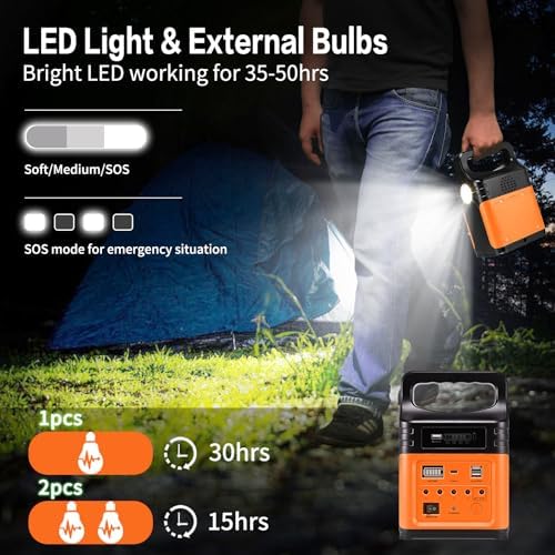 VCLPOWER 20000mAh DC Power Bank Station with Solar Panels,12V/9V Type-C Output Fast Charging Portable Power Station for Home Emergency Outdoor Camping Fishing - Image 3