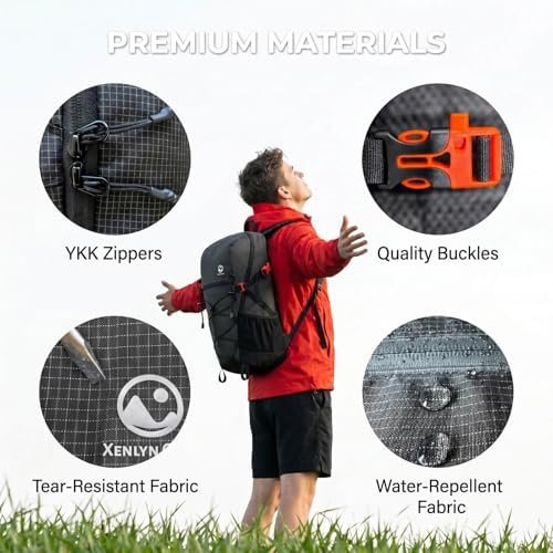 Travel Backpack for Men Women, 20L Lightweight Hiking Backpack Waterproof Daypack, Durable Outdoor Rucksack for Trekking, Camping, Flying & Commuting - Breathable Ventilation System - Image 5