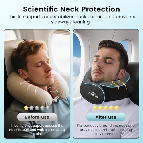 Travel Pillow for Adults,Memory Foam Airplane Pillow with 360 Neck Support, Includes Storage Bag, Eye Mask, Ear Plugs, Adjustable Travel Pillow for Long Flights,Train,Car & Business Trips(Dark Grey) - Image 3