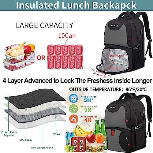 Extra Large 50L Travel Laptop Backpack for Men,Lunch Backpack 17 Inch Anti-Theft Business Work Bag with USB Charging Port,Water Resistant Big Computer Rucksack for Men Women College School Gift Grey - Image 3