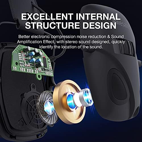 awesafe Electronic Ear Defenders for Adults Hearing Protection Noise Reduction Sound Amplification Earmuffs Ear Protectors NRR 24dB - Image 4