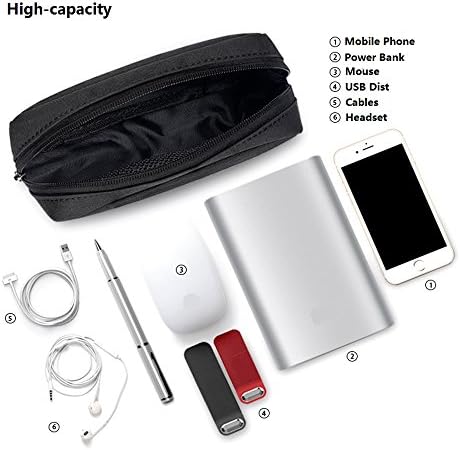 Universal Electronics/Accessories Soft Carrying Case Bag, Durable & Light-weight,Suitable for Out-going, Business, Travel and Cosmetics Kit (Black-Small) - Image 4