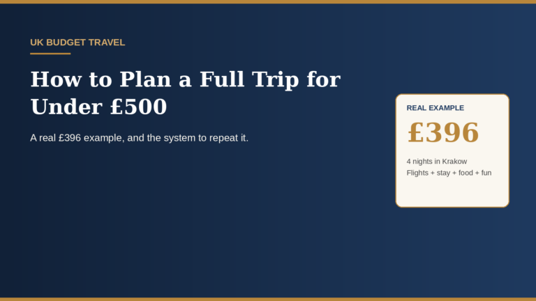 How to Plan a Full Trip for Under £500 (With a Real £396 Example)